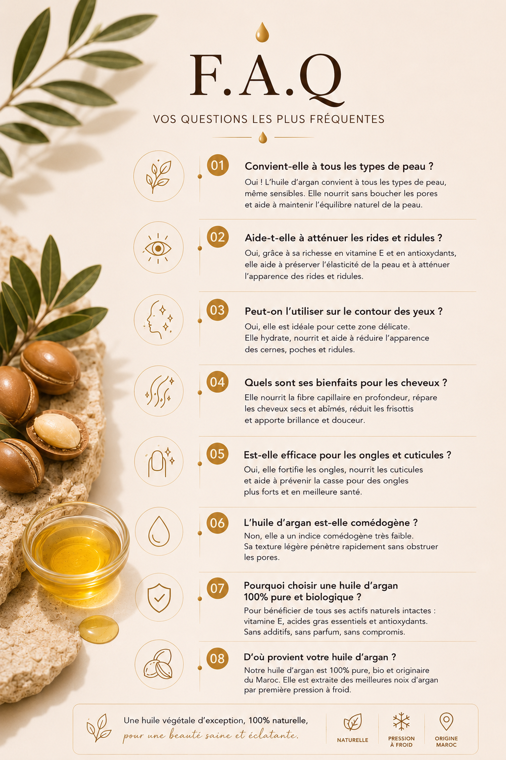 Huile d'Argan Pure